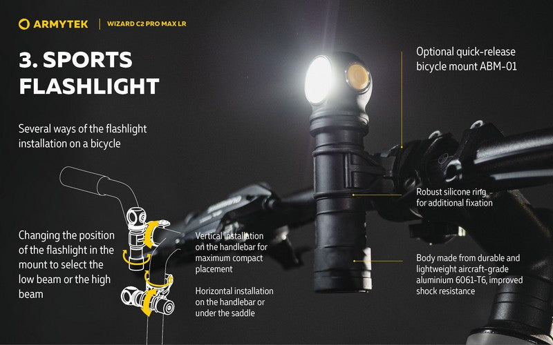 Wizard C2 Pro Max LR Magnet USB – 4150/3870 Lumens
