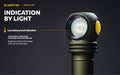 Wizard C2 Pro OLIVE Magnet USB – 2500 Lumens