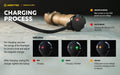 Wizard C2 Pro SAND Magnet USB – 2500 Lumens