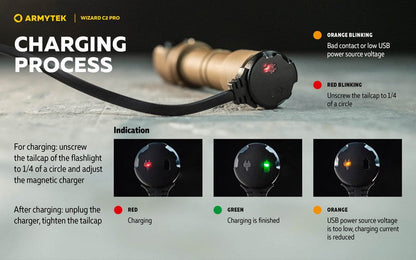 Wizard C2 Pro SAND Magnet USB – 2500 Lumens