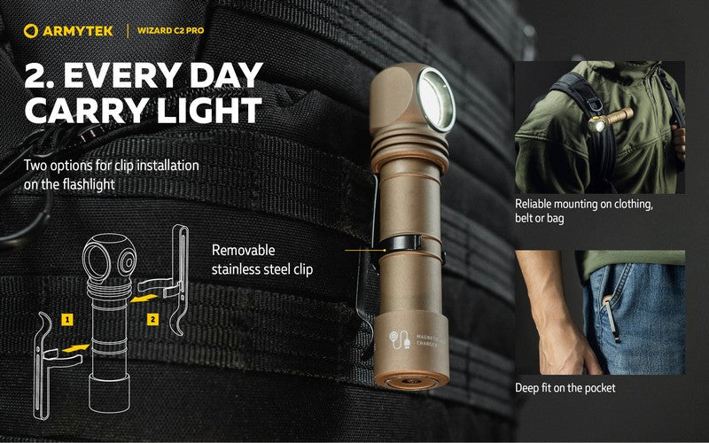 Wizard C2 Pro SAND Magnet USB – 2500 Lumens