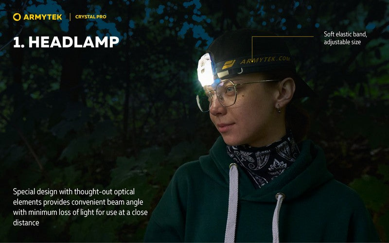 Crystal PRO – 220 Lumens Blanc + 30 Lumens Rouge - Accéléromètre