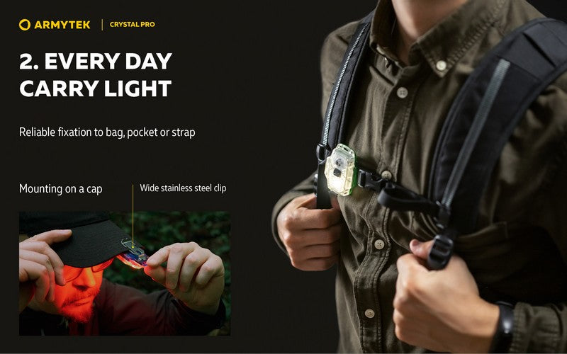 Crystal PRO – 220 Lumens Blanc + 30 Lumens Rouge - Accéléromètre