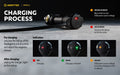 Prime C2 Magnet USB – 1000/930 Lumens