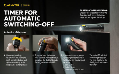 Prime C2 Magnet USB – 1000/930 Lumens