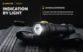 Partner C2 V4 Magnet USB – 1100/1020 Lumens