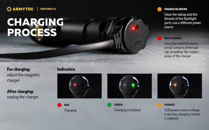 Partner C2 V4 Magnet USB – 1100/1020 Lumens