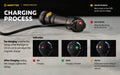 Prime C2 PRO MAX V4 Magnet USB – 4000/3720 Lumens