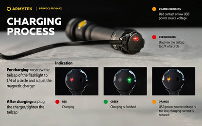 Prime C2 PRO MAX V4 Magnet USB – 4000/3720 Lumens