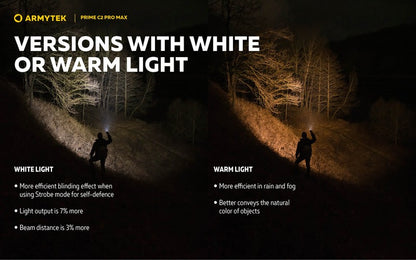 Prime C2 PRO MAX V4 Magnet USB – 4000/3720 Lumens