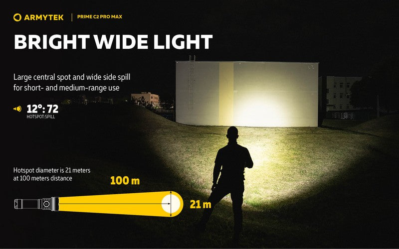 Prime C2 PRO MAX V4 Magnet USB – 4000/3720 Lumens