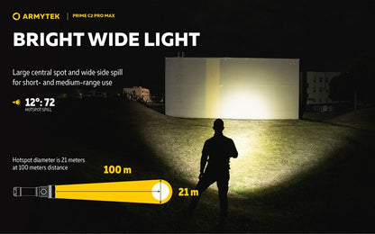 Prime C2 PRO MAX V4 Magnet USB – 4000/3720 Lumens
