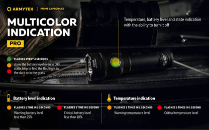 Prime C2 PRO MAX V4 Magnet USB – 4000/3720 Lumens