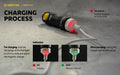 Prime C1 PRO V4 Magnet USB – 1000/930 Lumens