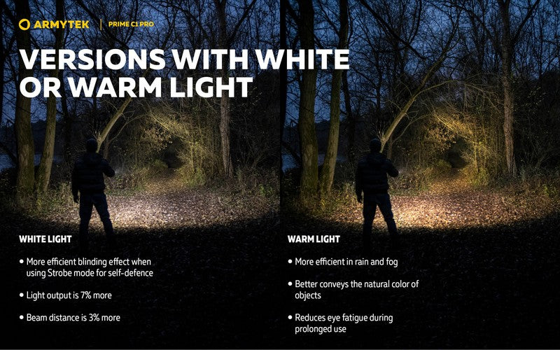 Prime C1 PRO V4 Magnet USB – 1000/930 Lumens