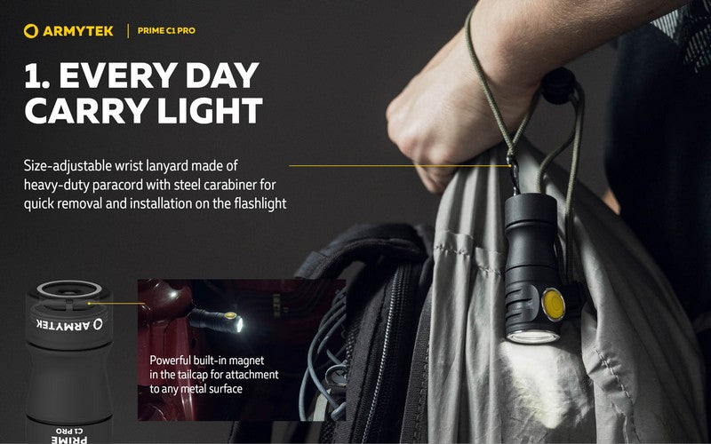 Prime C1 PRO V4 Magnet USB – 1000/930 Lumens