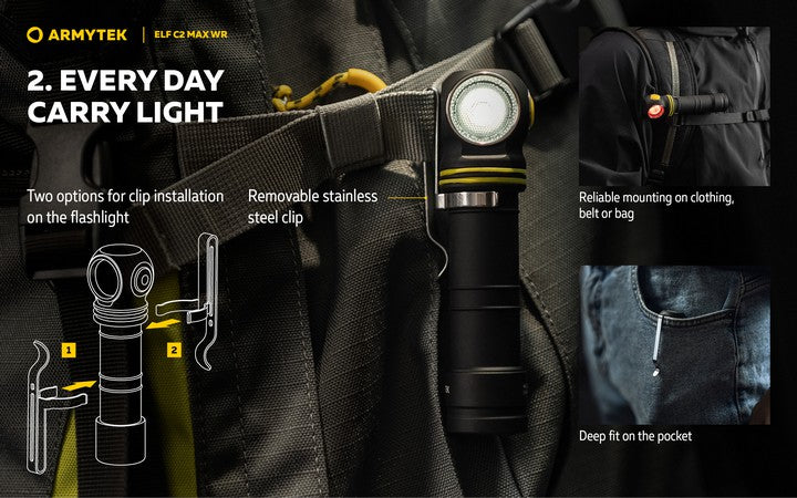 Elf C2 Max WR USB-C – 2500/2325 Lumens