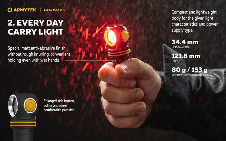 Elf C2 Max WR USB-C – 2500/2325 Lumens