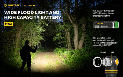 Elf C2 Max WR USB-C – 2500/2325 Lumens