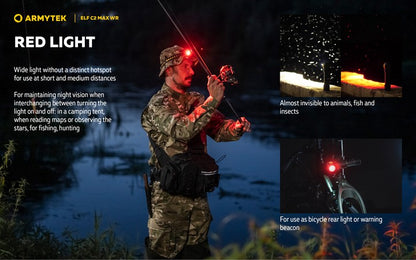 Elf C2 Max WR USB-C – 2500/2325 Lumens
