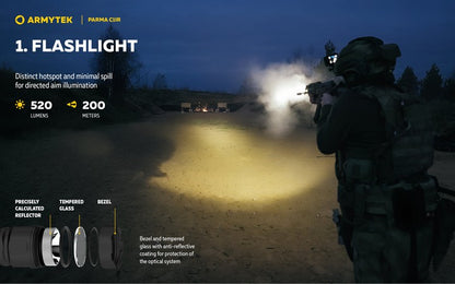 Parma C1IR - 520 Lumens / 1300mW IR