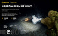 Parma C2 Pro - 1500 Lumens