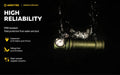 Wizard C2 Pro Max OLIVE Magnet USB – 4000 Lumens