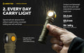 Wizard C2 Pro Max OLIVE Magnet USB – 4000 Lumens