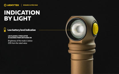 Wizard C2 Pro Max SAND Magnet USB – 4000 Lumens