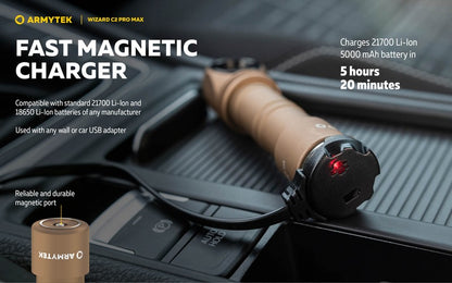 Wizard C2 Pro Max SAND Magnet USB – 4000 Lumens