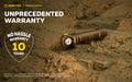 Wizard C2 Pro Max SAND Magnet USB – 4000 Lumens