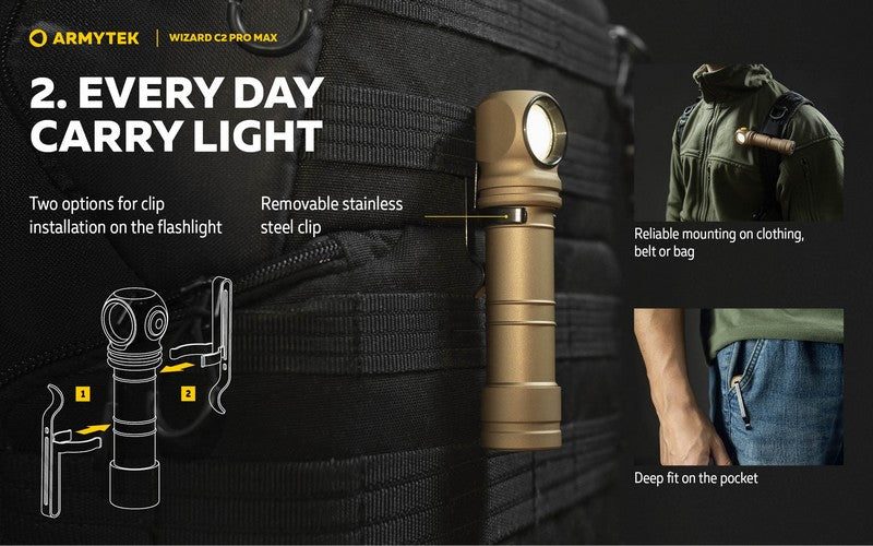 Wizard C2 Pro Max SAND Magnet USB – 4000 Lumens