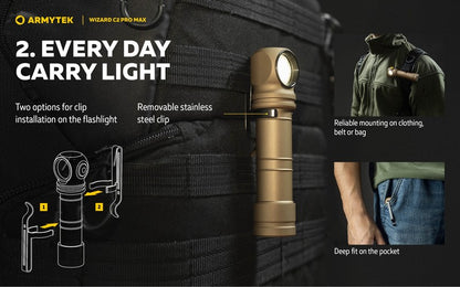Wizard C2 Pro Max SAND Magnet USB – 4000 Lumens