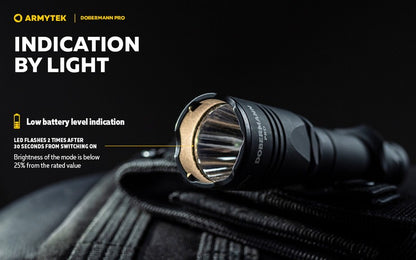 Dobermann Pro Magnet USB – 1500/1400 Lumens