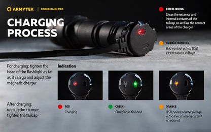 Dobermann Pro Magnet USB – 1500/1400 Lumens