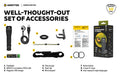 Dobermann Pro Magnet USB – 1500/1400 Lumens