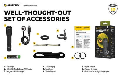 Dobermann Pro Magnet USB – 1500/1400 Lumens