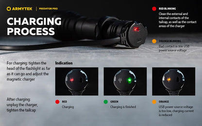 Predator Pro Magnet USB – 1500/1400 Lumens
