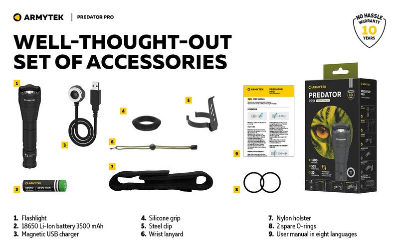 Predator Pro Magnet USB – 1500/1400 Lumens