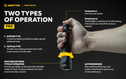 Predator Pro Magnet USB – 1500/1400 Lumens