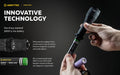 Viking Pro Magnet USB – 2200/2050 Lumens