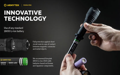 Viking Pro Magnet USB – 2200/2050 Lumens