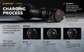 Viking Pro Magnet USB – 2200/2050 Lumens