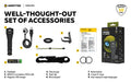 Viking Pro Magnet USB – 2200/2050 Lumens