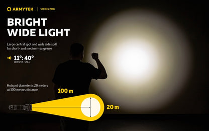 Viking Pro Magnet USB – 2200/2050 Lumens