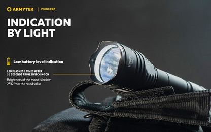 Viking Pro Magnet USB – 2200/2050 Lumens