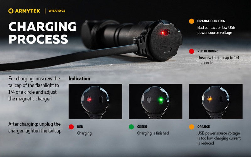 Wizard C2 Magnet USB – 1200/1120 Lumens