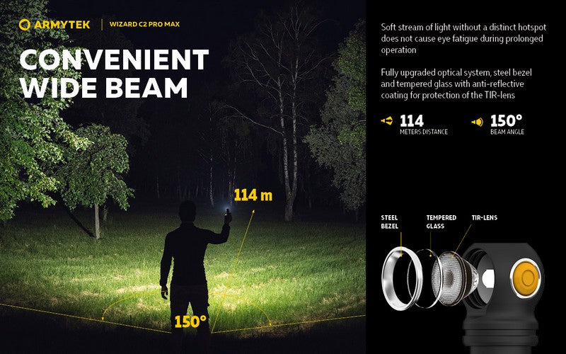 Wizard C2 Pro Max Magnet USB – 4000/3720 Lumens