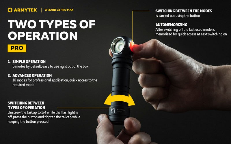 Wizard C2 Pro Max Magnet USB – 4000/3720 Lumens