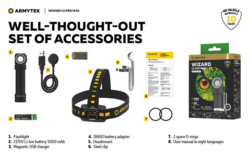 Wizard C2 Pro Max Magnet USB – 4000/3720 Lumens